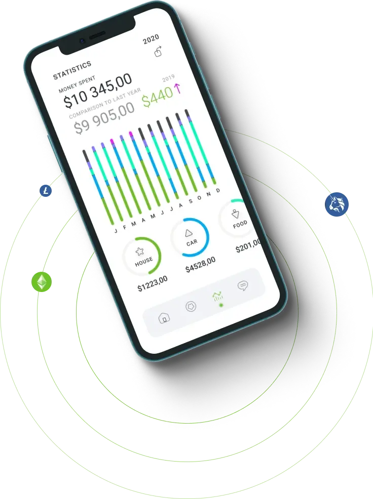 Cavondex App - Exploring the Limitless Potential in Digital Asset Trading